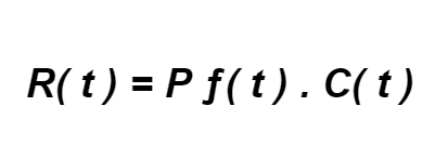 risk analysis formula based on API 581