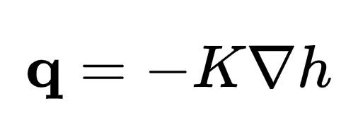 darcy's law general formula