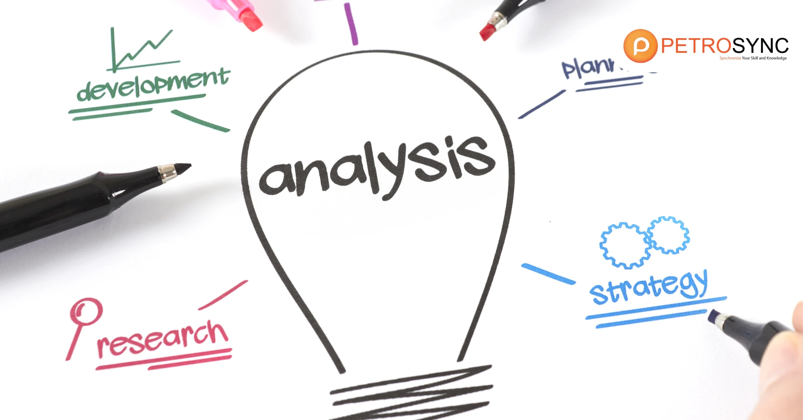 Root Cause Analysis: A Key to Effective Problem Solving