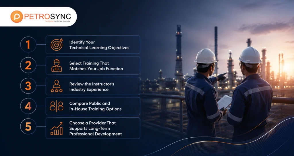 Oil and Gas Training Malaysia for Industry Professionals